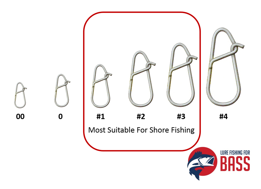 Bass Lure Clip Sizes